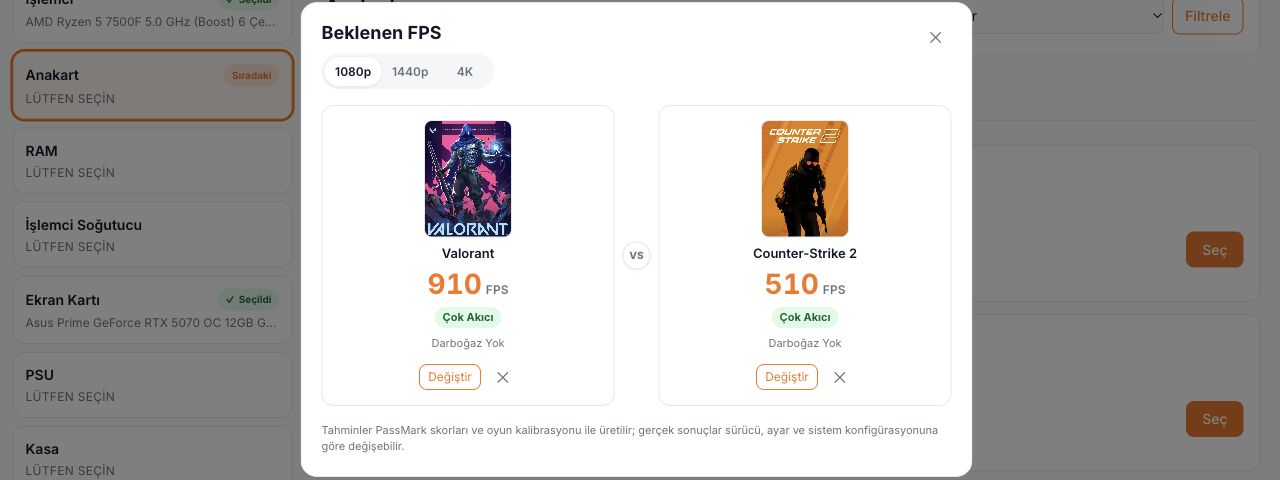 Seçili işlemci ve ekran kartı için oyun ve çözünürlük seçilen Beklenen FPS paneli